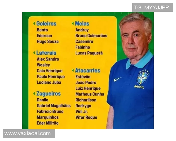 巴西足球队最新加入的明星球员是谁他的加盟对球队有哪些影响