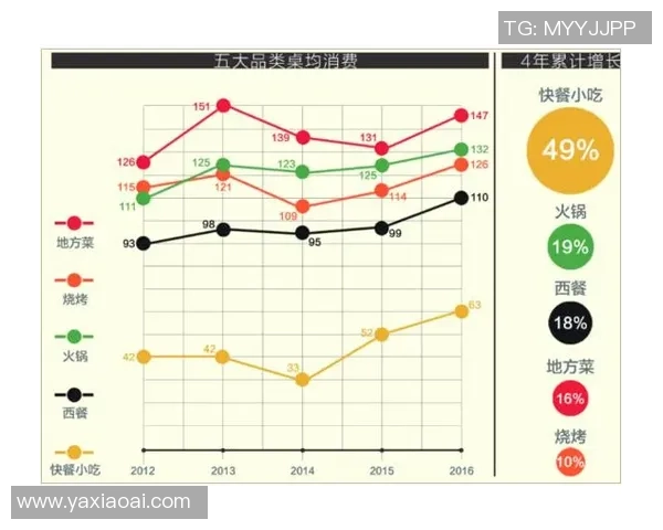 手提足球球星卡价格分析与市场趋势探讨